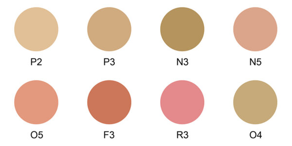 COVERMARK-Basic-Formula-UV-JQ-Swatches
